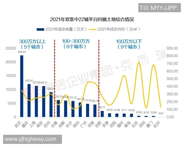 赛后复盘：上海足球队与杭州足球队的实力较量与战术分析